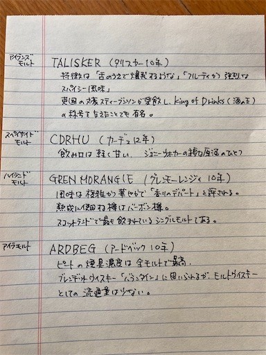 f:id:chikuwansai:20210427190507j:image