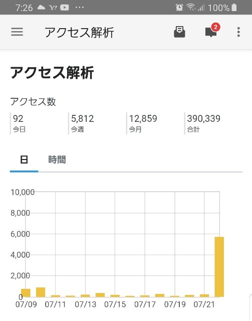 f:id:chikuwanwan1106:20240727010810j:image