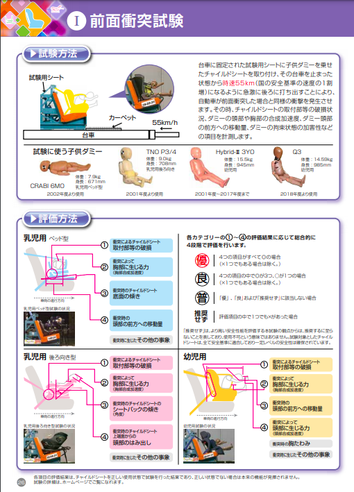 f:id:childseat:20210408123019p:plain