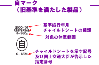 f:id:childseat:20210408151459p:plain