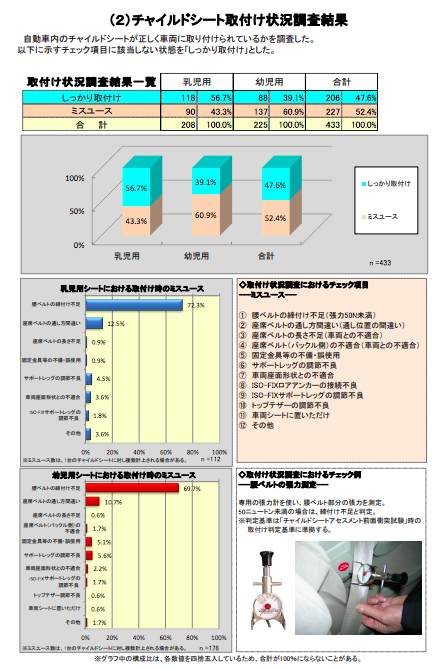 f:id:childseat:20210410170140p:plain