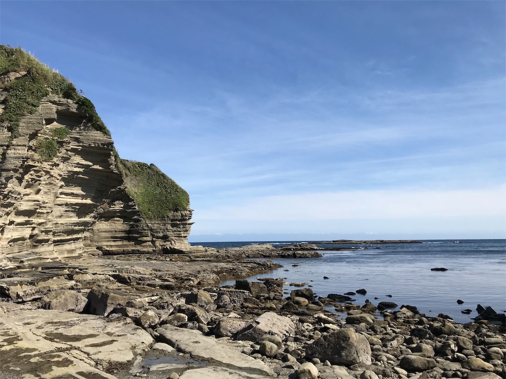 f:id:chilogic:20180529133153j:image