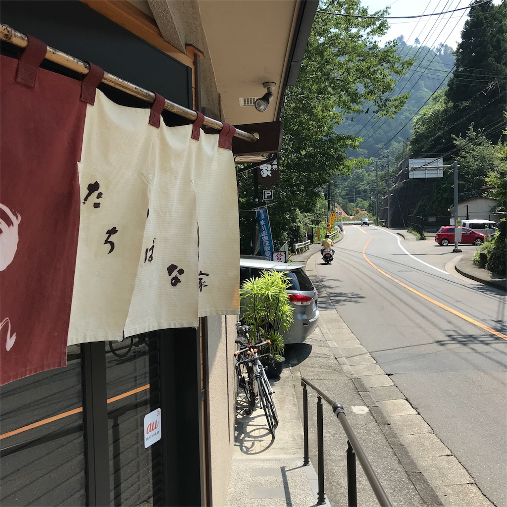 f:id:chilogic:20180805131054j:image