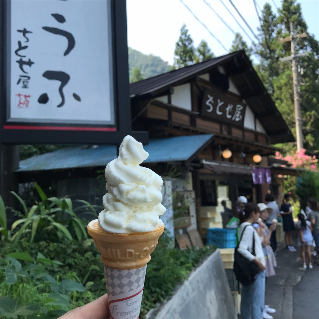 f:id:chilogic:20180805195415j:image