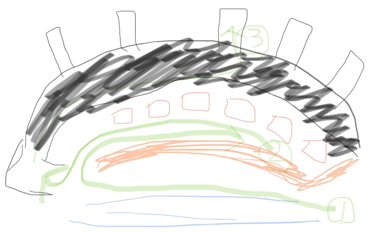 f:id:chim_blue:20191030021421j:plain f:id:chim_blue:20191030021421j:plain