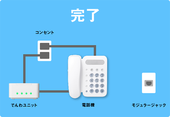 おうちのでんわ でかく でんわユニットJ18V154.00