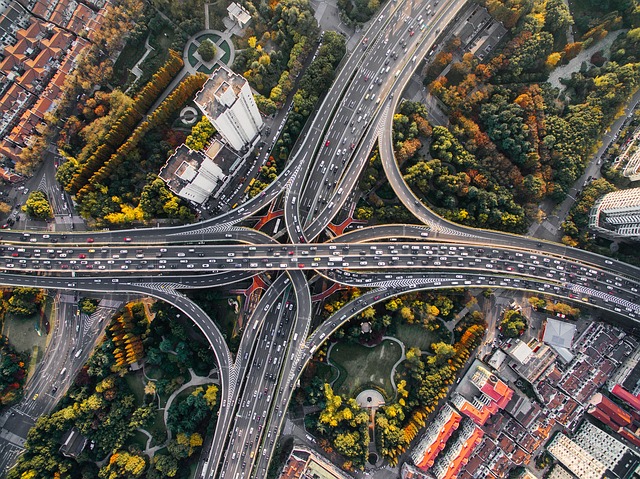 Fortigate Traffic Shaper IT 