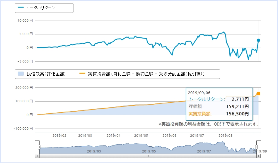 f:id:chima_chimao:20190908124811j:plain