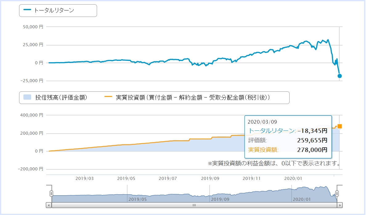 f:id:chima_chimao:20200310100857j:plain