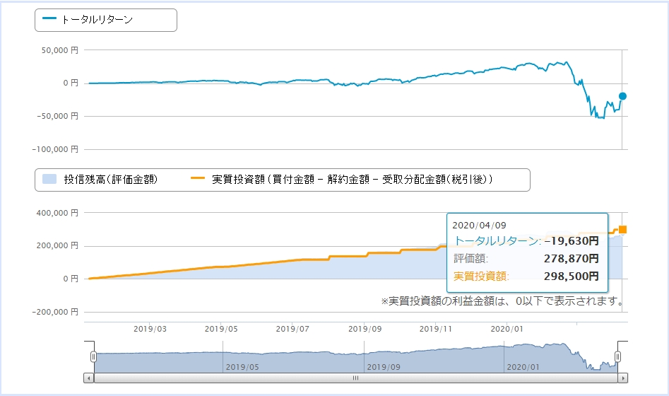 f:id:chima_chimao:20200411001206j:plain