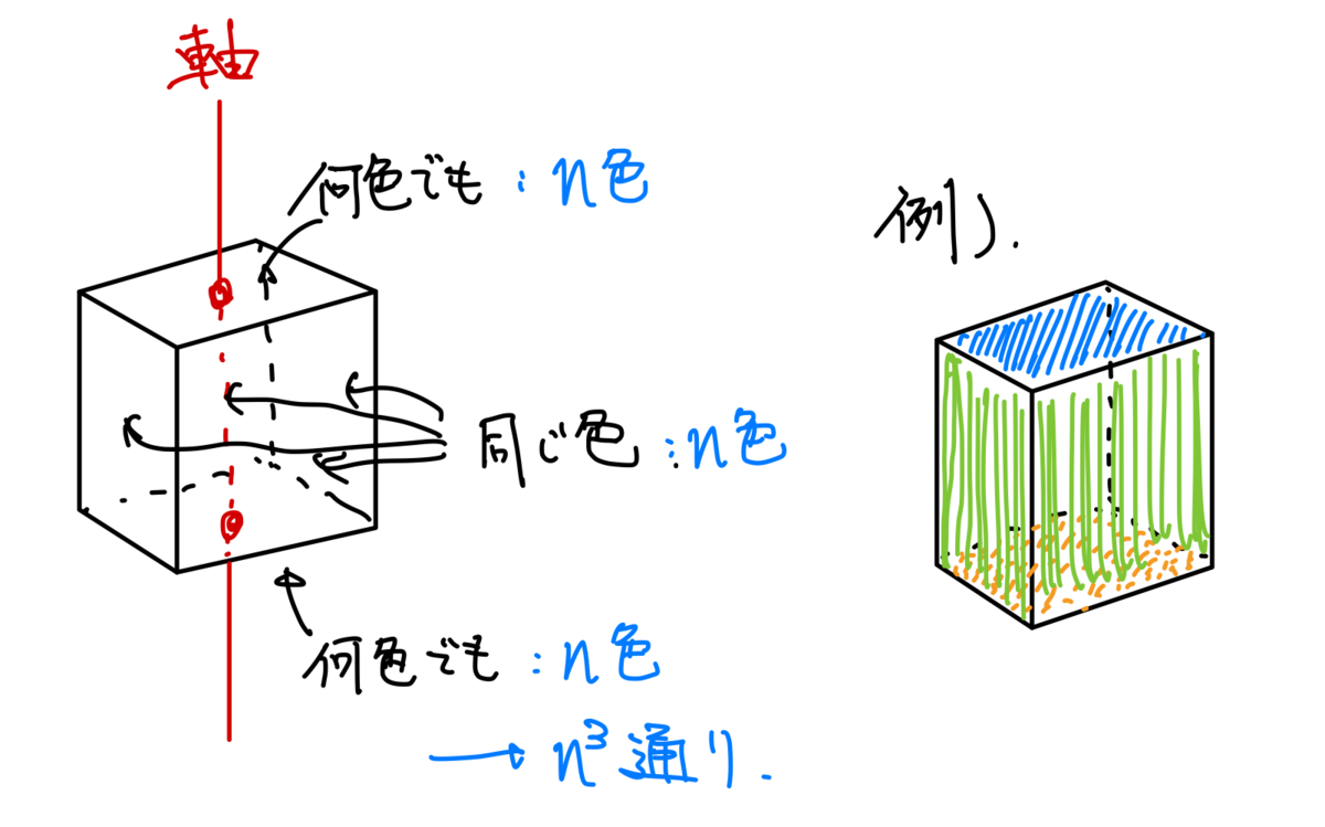 f:id:chimaki_yama821:20211215232755p:plain