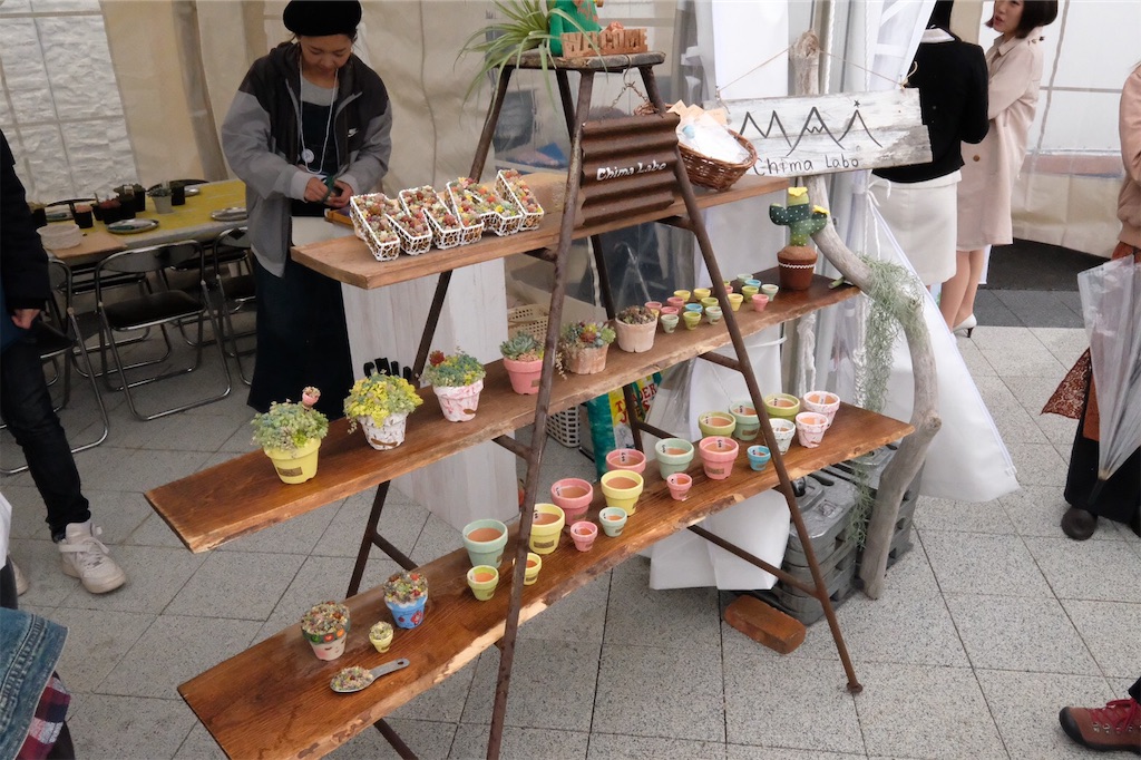 f:id:chimalabo:20190503051229j:image