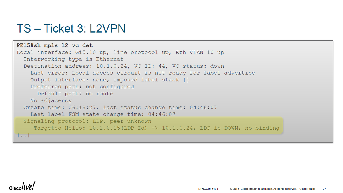 Inter-AS with BGP-LU - Without haste, but without rest.
