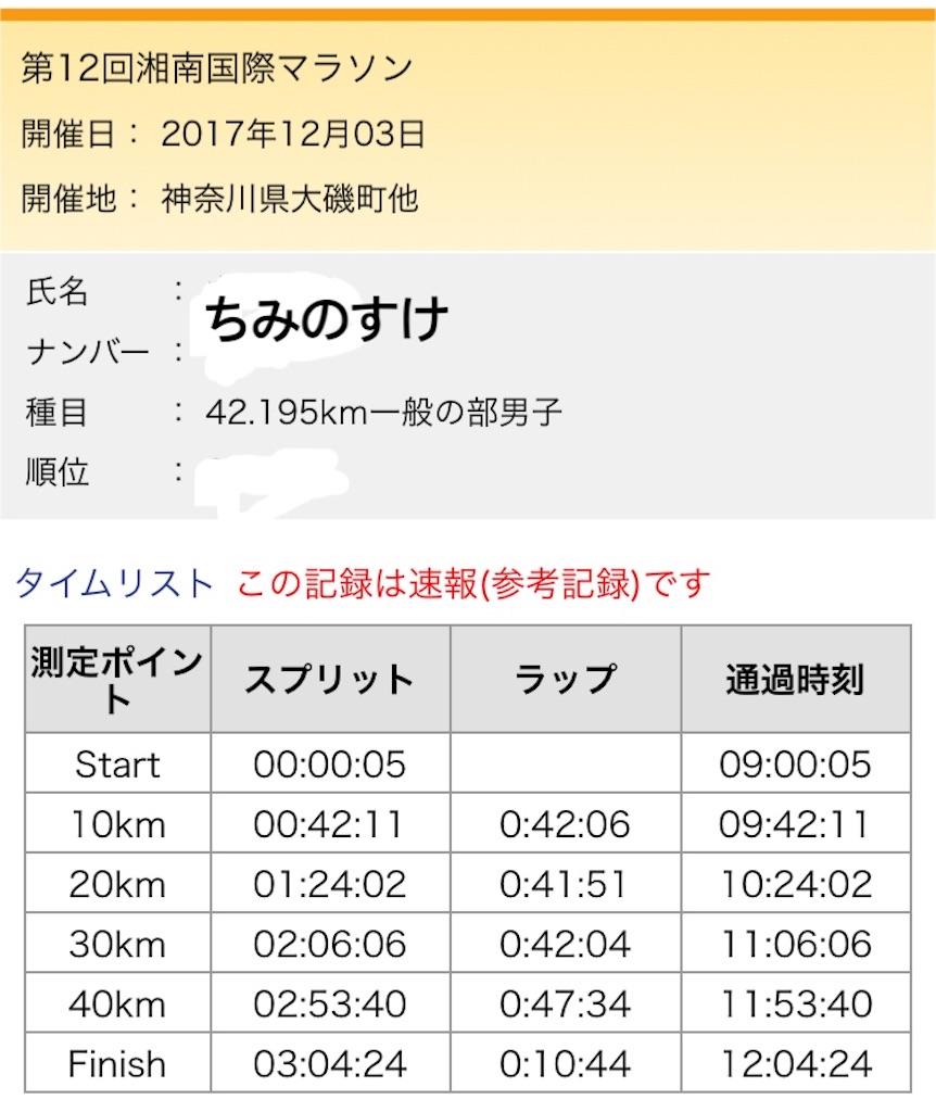 f:id:chiminosuke:20171203130312j:image f:id:chiminosuke:20171203130312j:image
