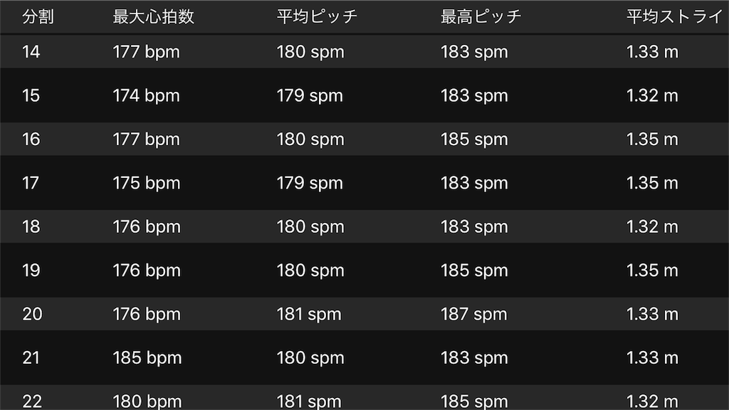 f:id:chiminosuke:20171214073209p:image