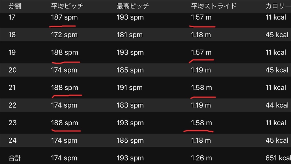 f:id:chiminosuke:20180420072334j:image