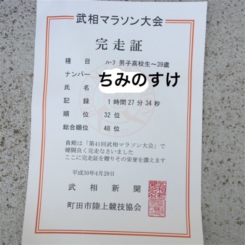 f:id:chiminosuke:20180429112618j:image