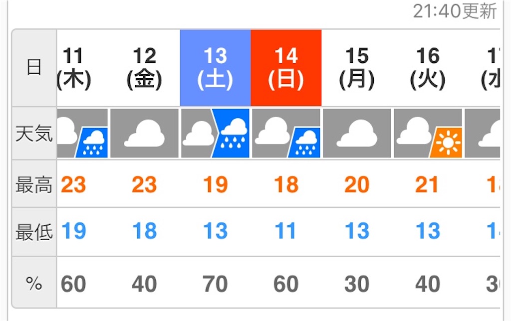 f:id:chiminosuke:20181010214742j:image
