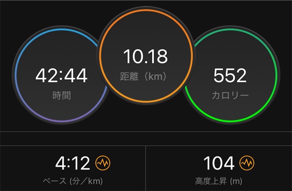f:id:chiminosuke:20190328204710j:image f:id:chiminosuke:20190328204710j:image