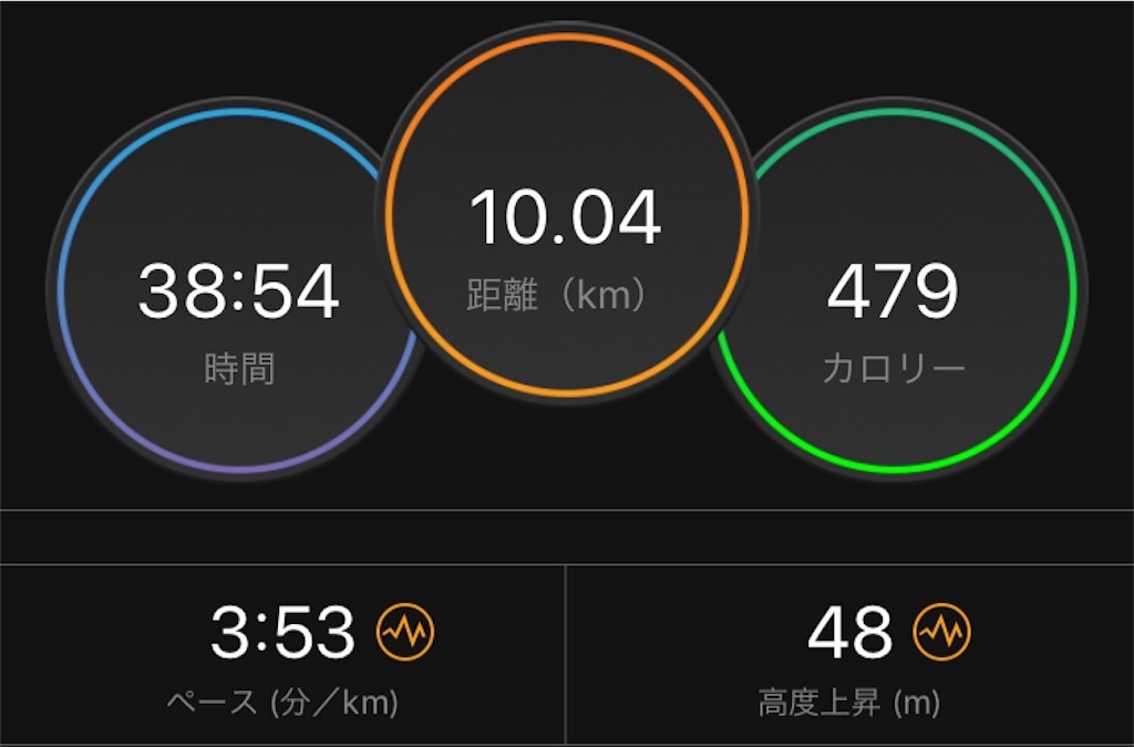 f:id:chiminosuke:20190520172637j:image
