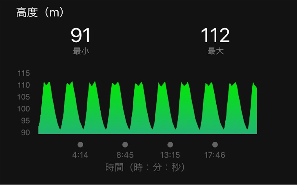 f:id:chiminosuke:20191003185502j:image