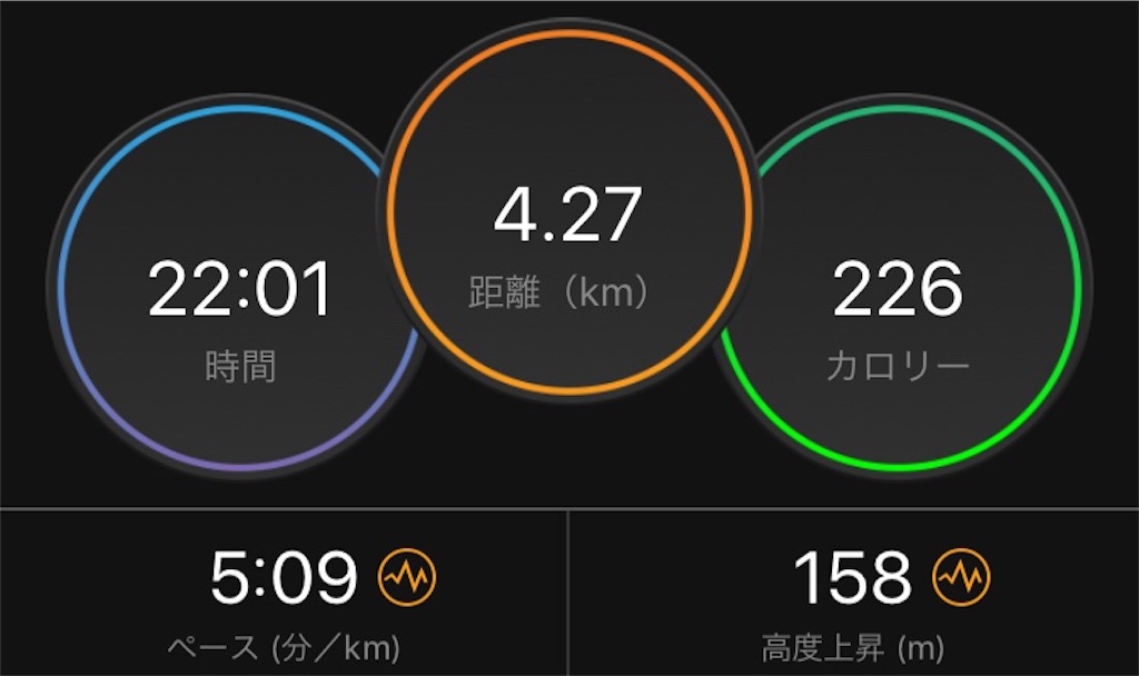 f:id:chiminosuke:20191003185539j:image