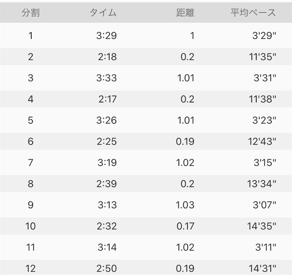 f:id:chiminosuke:20201228201051j:image