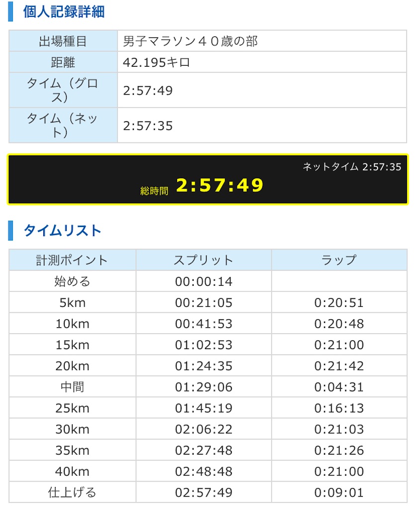 f:id:chiminosuke:20250126184512j:image