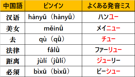 f:id:chimyan:20210213020228p:plain