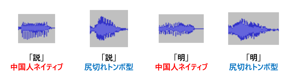 f:id:chimyan:20210213154548p:plain