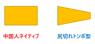 f:id:chimyan:20210213154554p:plain
