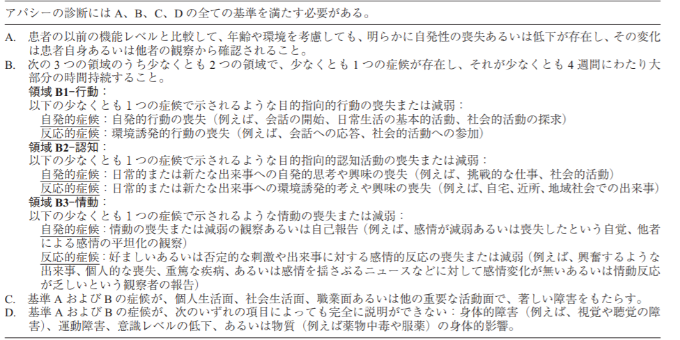 f:id:chin9501:20200826213552p:plain