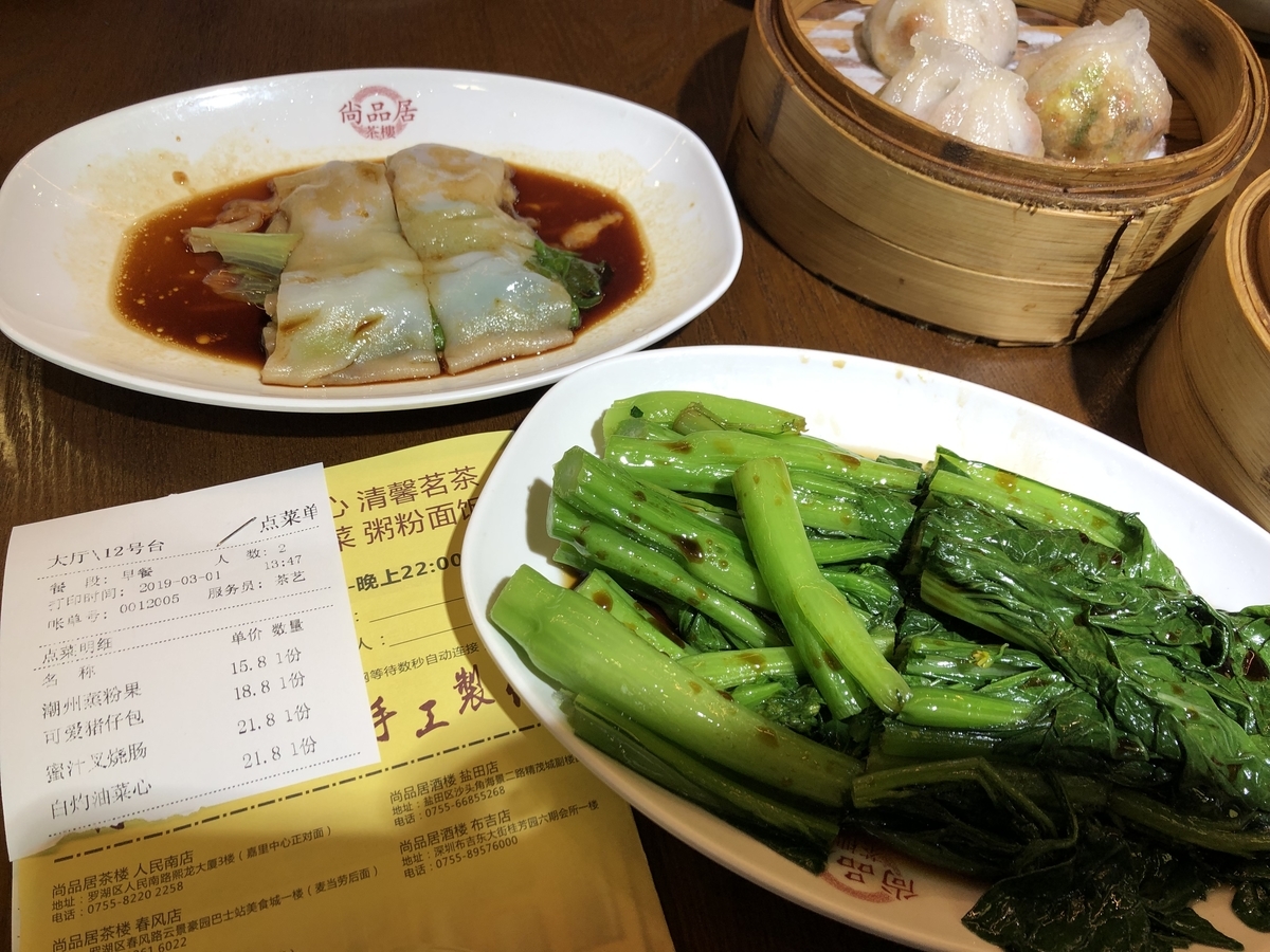 f:id:chinalvxingliuxue:20190329173517j:plain f:id:chinalvxingliuxue:20190329173517j:plain