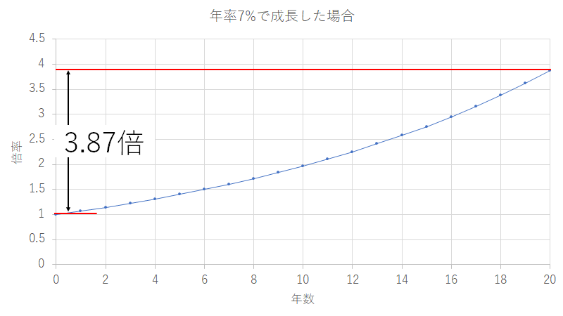 f:id:chinaneko92:20210308200102p:plain