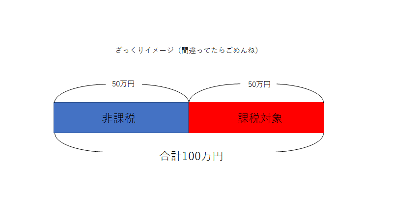 f:id:chinaneko92:20210308202817p:plain