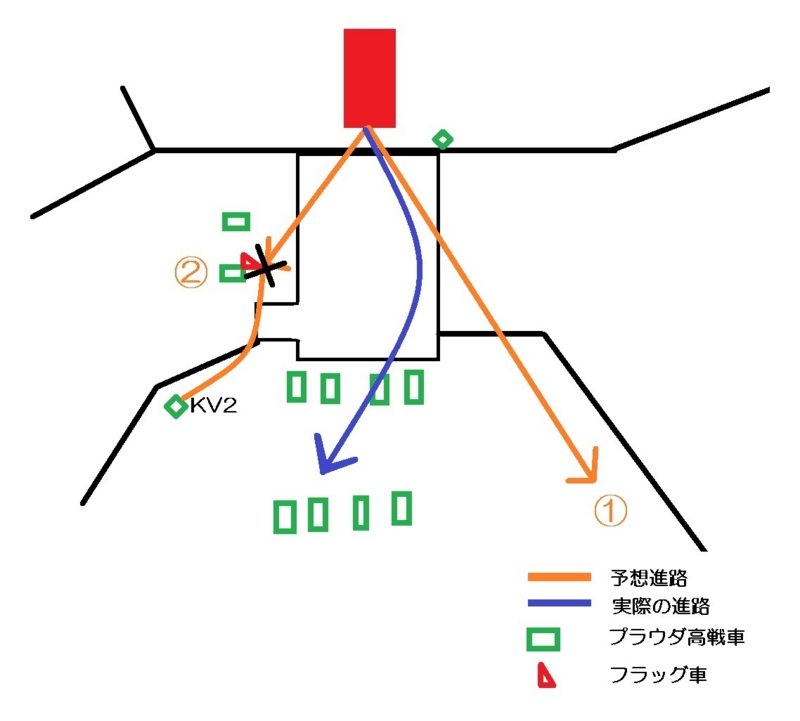 f:id:chincho:20121214223907j:image