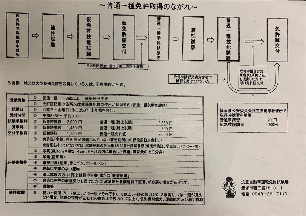 f:id:chincoro:20230522004113j:image f:id:chincoro:20230522004113j:image