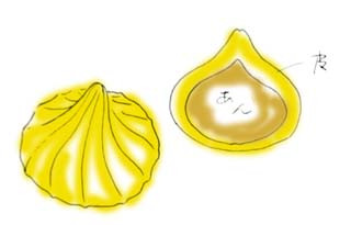 f:id:chinjuh:20041104145459:image f:id:chinjuh:20041104145459:image
