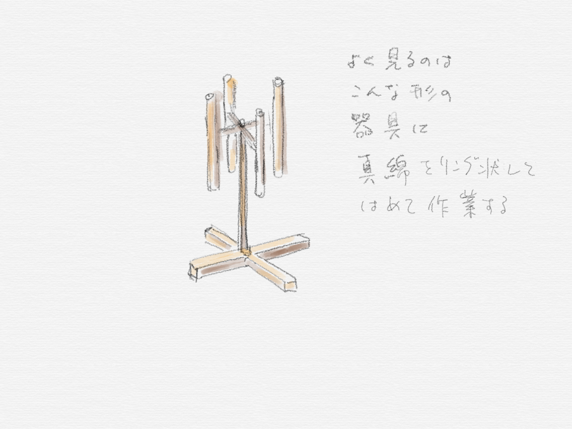 f:id:chinjuh:20200701150455p:plain