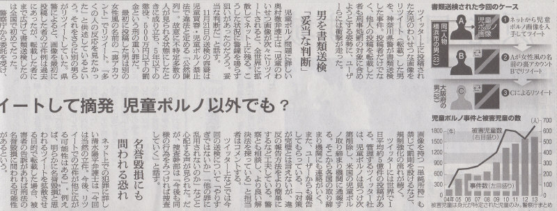 現実に存在してる性癖者を逮捕して、どう社会がよくなるの　2014年12月