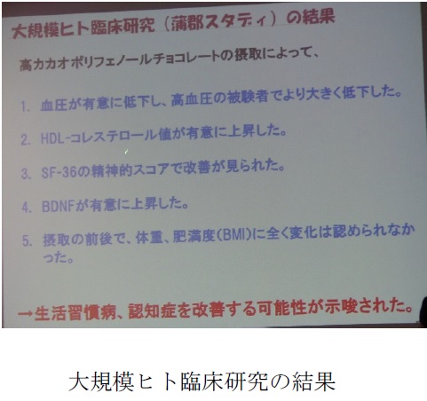 智の木協会 第9回シンポジウム レポート 智の木協会活動報告