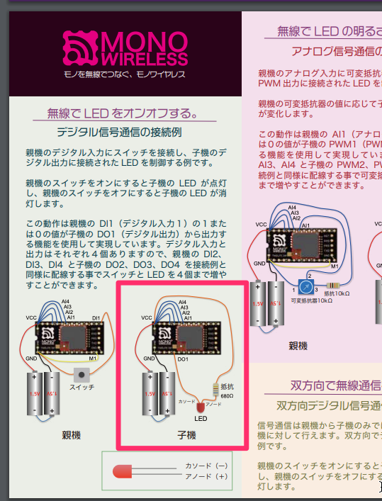 f:id:chinoppy:20220319174847p:plain:w300