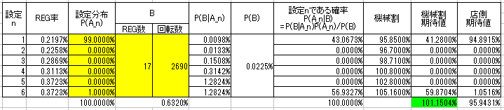 f:id:chinpannking:20190129220614p:plain