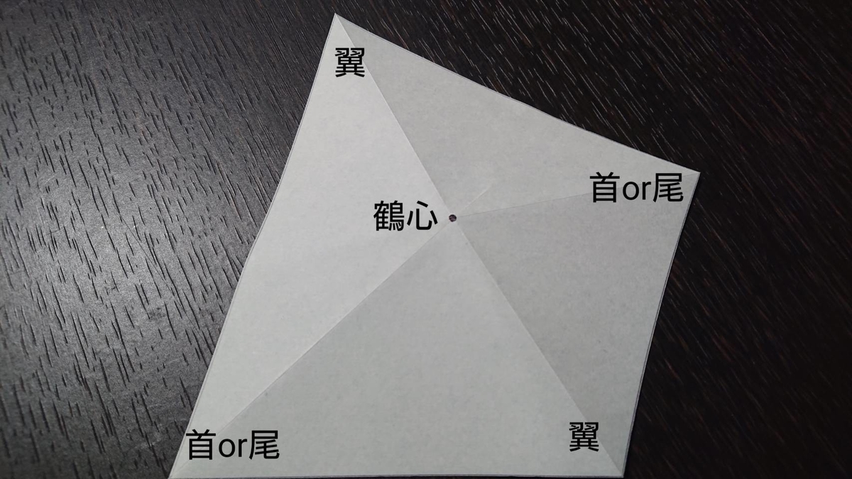 f:id:chinsan0927:20190927015228j:plain
