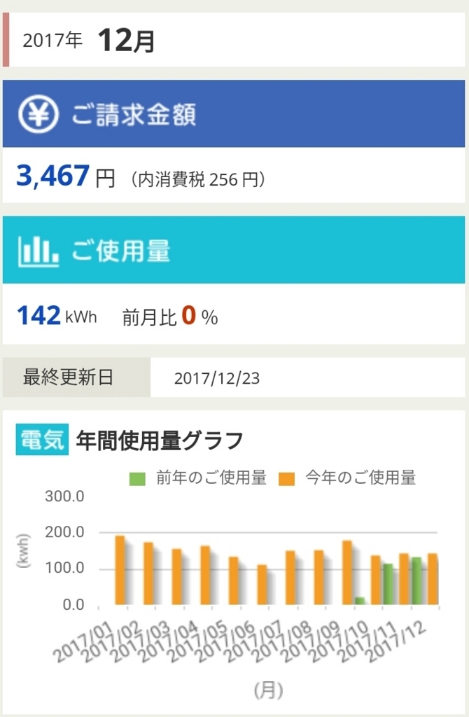 f:id:chintaizumai:20180109201806j:plain f:id:chintaizumai:20180109201806j:plain