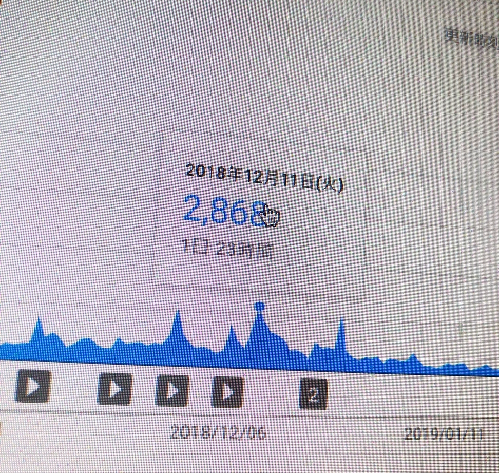 f:id:chintime:20190205060141j:plain f:id:chintime:20190205060141j:plain