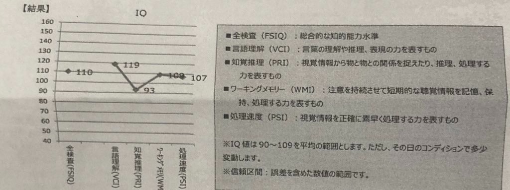 f:id:chinuchirou:20230307150152j:image f:id:chinuchirou:20230307150152j:image