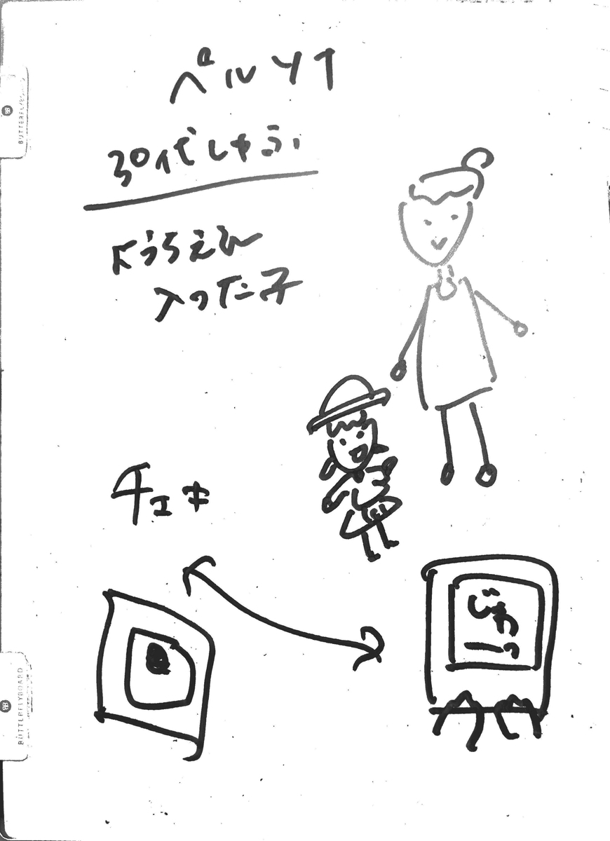 f:id:chionyan:20200710142044j:plain f:id:chionyan:20200710142044j:plain