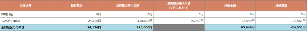 f:id:chip39:20190105133616p:plain