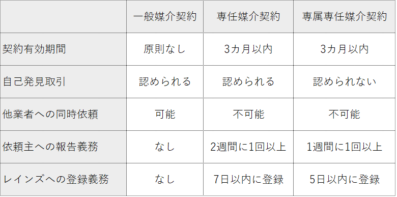 f:id:chip39:20190220164730p:plain